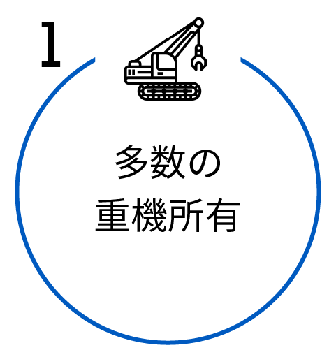 多数の重機所有