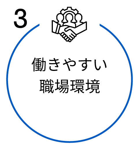 働きやすい職場環境